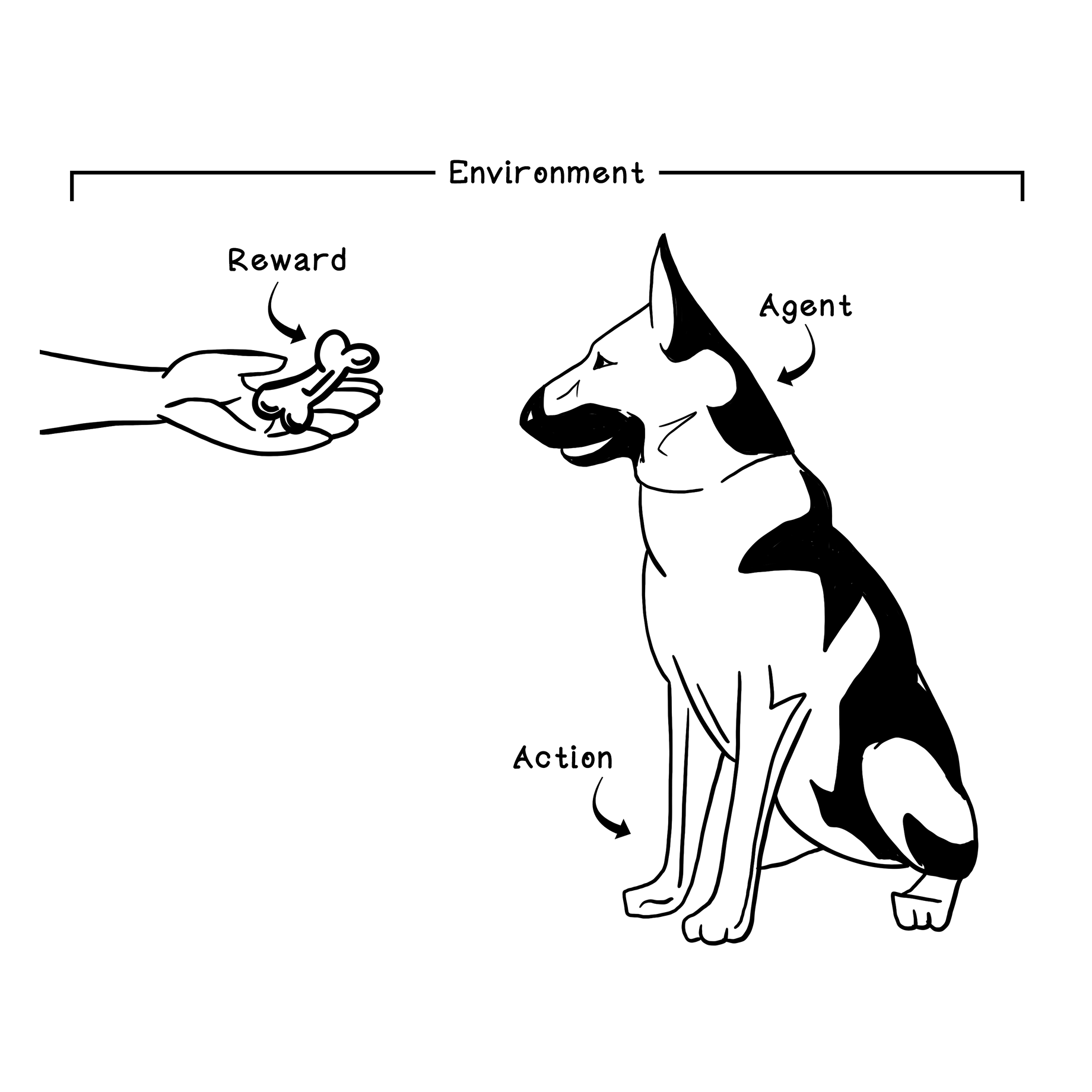 Chapter 10 thumbnail